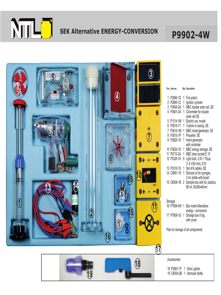 Alternative Energy Kit Inventory | PDF | Nature | Physical Sciences