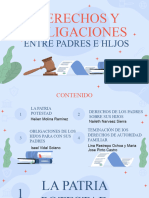 Derechos y Obligaciones Entre Padres e Hijos