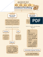 Basic Principles For Grammar Teaching