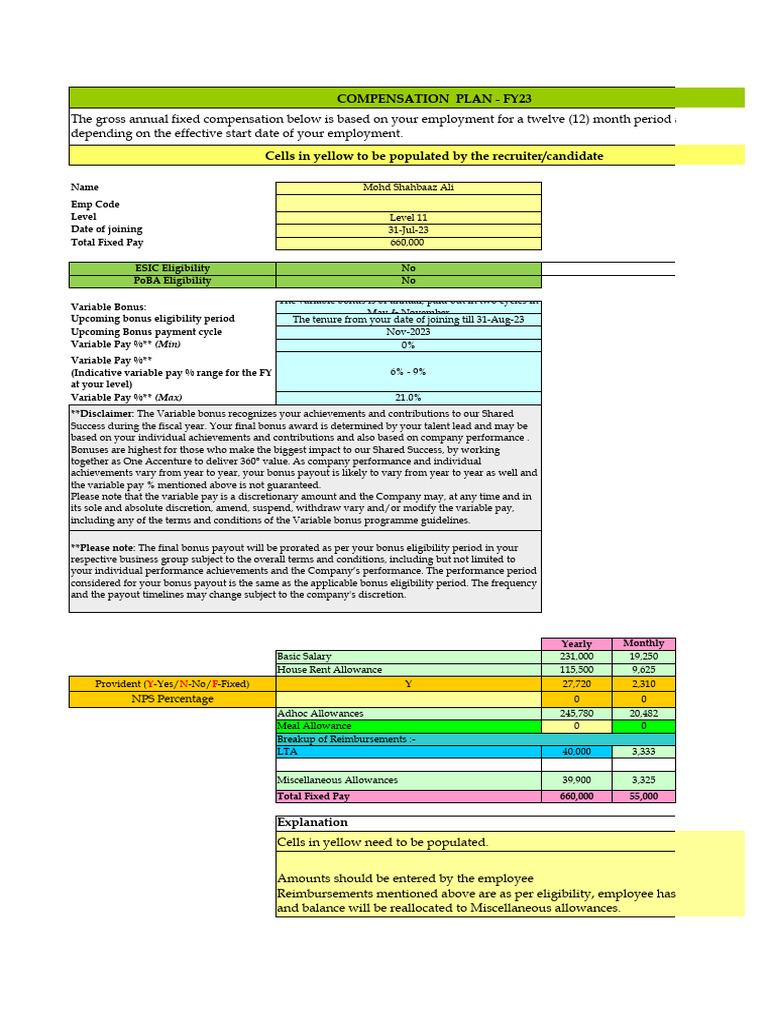 Compensation | PDF