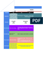 Tài Liệu - Karofi Communication Framework