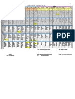 SC G Cosbuc Orar An SC 2023-2024 Modificat