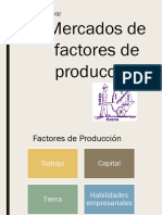 Mercados Factores de Producción