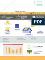 Presupuesto - Offgrid - 2 - 3 - 5 y 10KW