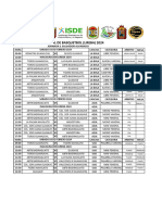 Jornada 3 Febrero 2024 Arbitraje Definitivo