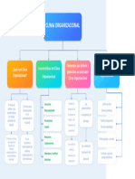 Mapa Procesos