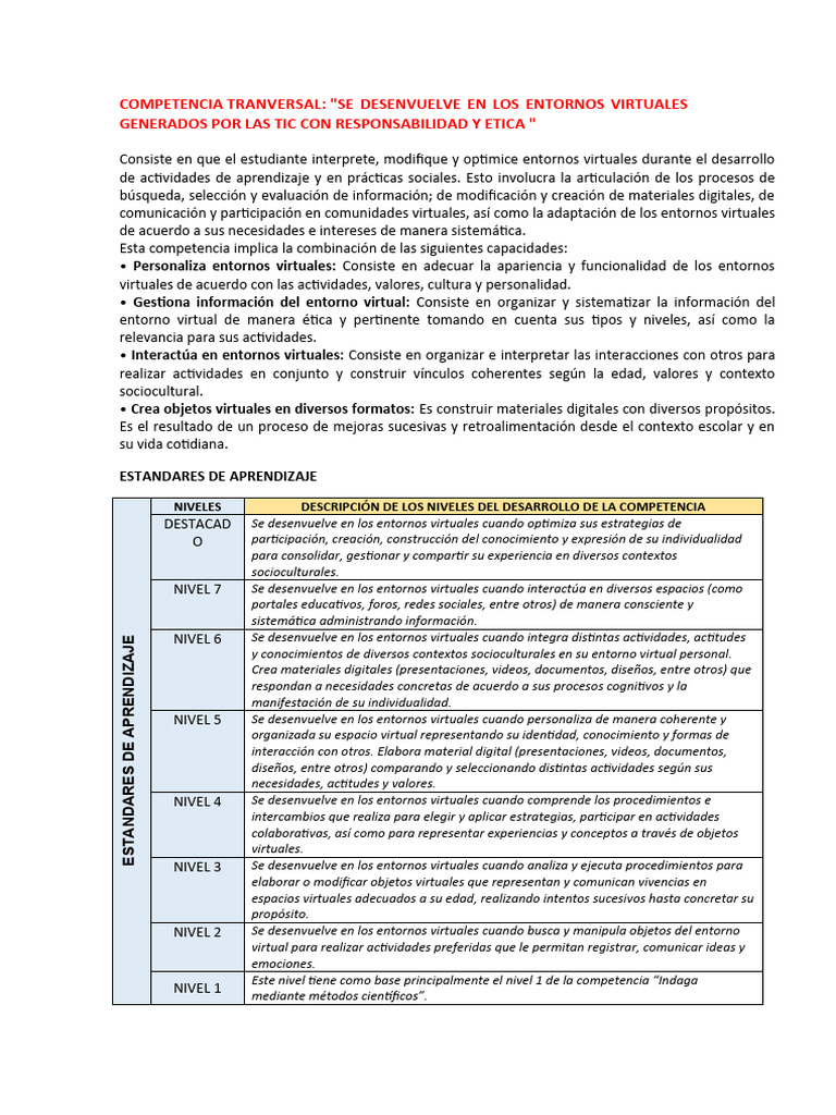 Competencias Transversales en TIC | PDF | Tecnología de información y ...