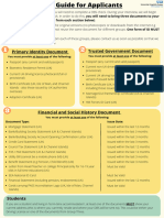 DBS Documents Guide