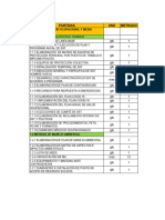 Presupuesto Implementación SGSST