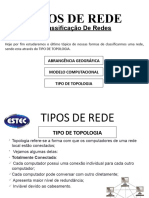 Tipos de Rede (Classificação de Redes) - Topologia