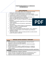 Anexo3 - Funciones y Responsabilidades de Las Brigad - 240212 - 094934