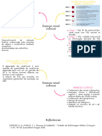 Doença Renal Crônica