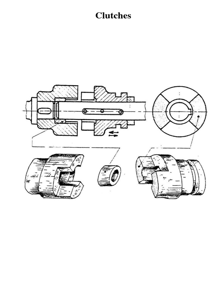Clutches Types Calculations PDF Clutch Belt (Mechanical)