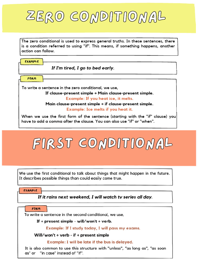 Understanding Zero Conditional Sentences | PDF