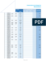 Notas Da Avaliaçao Contínua Desp 2023 2024 Jan 24