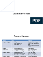 Grammar Tenses