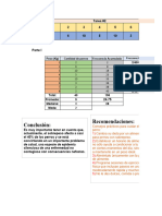 TAREA 2 BioEstadistica Graficas