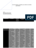 Información Comparativa de Las Distintas Sociedades Que Contiene La Normativa Guatemalteca