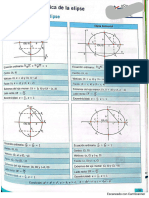 2.2.3 Elipse