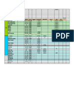 Feuille de Calcul Sans Titre