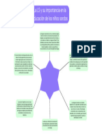 Sitemap Whiteboard in Green Purple Basic Style