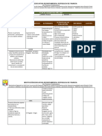 Formato Plan de Asignatura ARTI STICA 2024