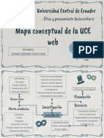 Mapa Conceptual de Uce Web