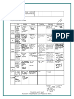 Diagno: Sifilis Gonorrea Clamidia Tricomonas Condilomas Herpes Genital B en