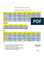 Jadwal Imam Dan Muadzzin Sholat 5 Waktu