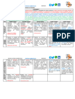 Desempec391os Transversales 29