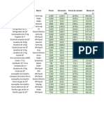 b2 A4 Actividad Evaluable Abs Rel Excel