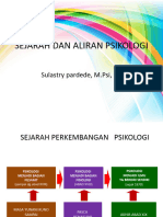 Pertemuan Ke 2-Sejarah Psikologi Dan Hubungan Psikologi Dengan Disiplin Ilmu Yang Lainnya