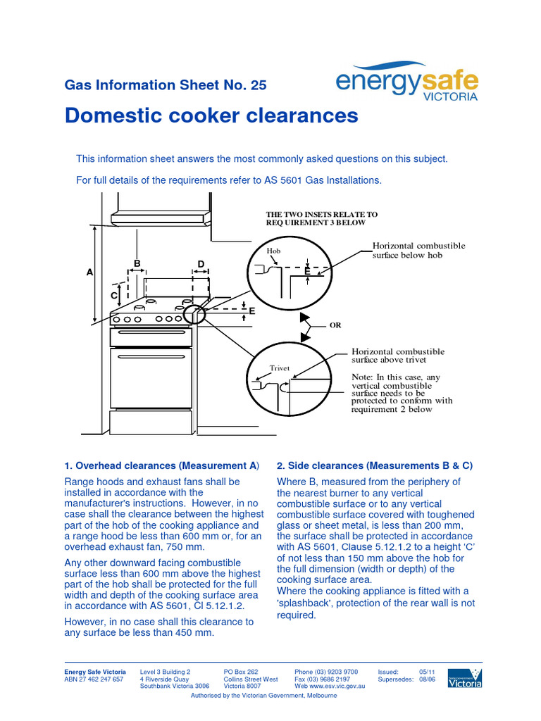 ESV CookerClearances Download Free PDF Kitchen Stove Home Appliance