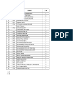 Daftar Nama Kelas 2b