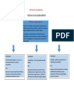 Exposición Proyecto Académico 2