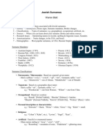 Handout Surnames 2015