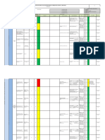 Modelo de Iper de Mantenimiento