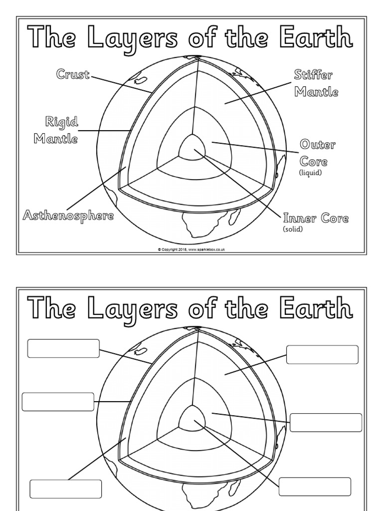 Earths Layers | PDF | Planetary Core | Earth
