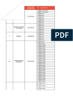 Listado de Equipos (Criticos Con Fecha Comisionamiento) Principales