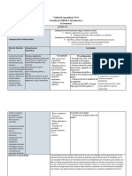 Planificacion Foro 3