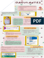 Infografía de Anticoagulantes