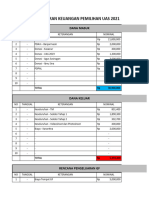 Lap Keuangan Pemilihan Uas 2021