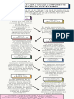 Infografía Línea Del Tiempo Timeline Historia Moderno Creativo Doodle Scrap - 20231129 - 122129 - 0000