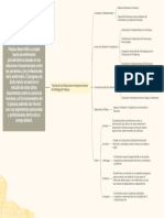 Peplau Desarrolló Su Propia Teoría de Enfermería Psicodinámica Basada en Las Relaciones Interpersona