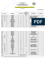 COMLAB INVENTORY As of April 2022