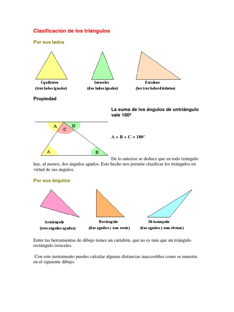 Clasificación de los triángulos Triángulo Geometría