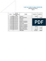 2 Detalle de Ingresos y Gastos PN