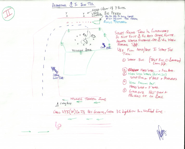 Simulator Exercise - II | PDF