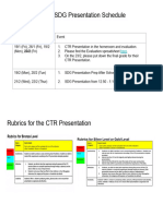 CTR and SDG Timeline