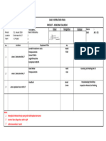 Dop Shotcrete KM 17 31.1.24